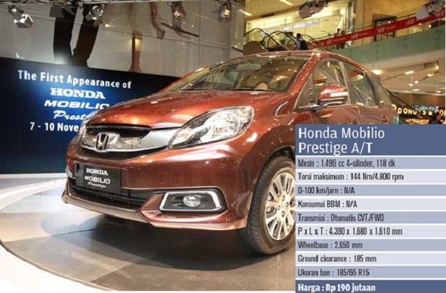 Spesifikasi Honda Mobilio Prestige